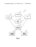 Systems and Methods for Facilitating Budgeting Transactions diagram and image