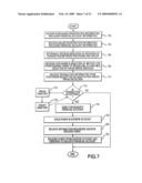 Systems and Methods for Facilitating Budgeting Transactions diagram and image