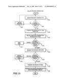 Systems and Methods for Facilitating Budgeting Transactions diagram and image