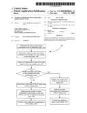 Trading of Derivative Secured Index Participation Notes diagram and image