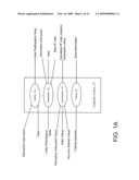 Trading of Derivative Secured Index Participation Notes diagram and image