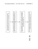 Trading of Derivative Secured Index Participation Notes diagram and image