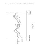 Trading of Derivative Secured Index Participation Notes diagram and image