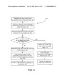 Trading of Derivative Secured Index Participation Notes diagram and image