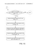 Trading of Derivative Secured Index Participation Notes diagram and image