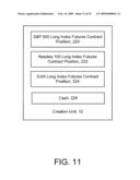 Trading of Derivative Secured Index Participation Notes diagram and image