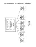 Trading of Derivative Secured Index Participation Notes diagram and image