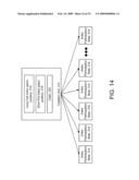 Trading of Derivative Secured Index Participation Notes diagram and image