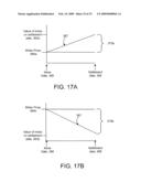 Trading of Derivative Secured Index Participation Notes diagram and image