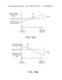 Trading of Derivative Secured Index Participation Notes diagram and image