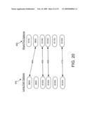 Trading of Derivative Secured Index Participation Notes diagram and image