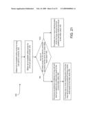 Trading of Derivative Secured Index Participation Notes diagram and image