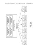 Trading of Derivative Secured Index Participation Notes diagram and image