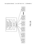 Trading of Derivative Secured Index Participation Notes diagram and image