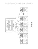 Trading of Derivative Secured Index Participation Notes diagram and image