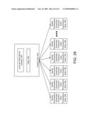 Trading of Derivative Secured Index Participation Notes diagram and image