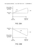 Trading of Derivative Secured Index Participation Notes diagram and image