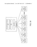 Trading of Derivative Secured Index Participation Notes diagram and image