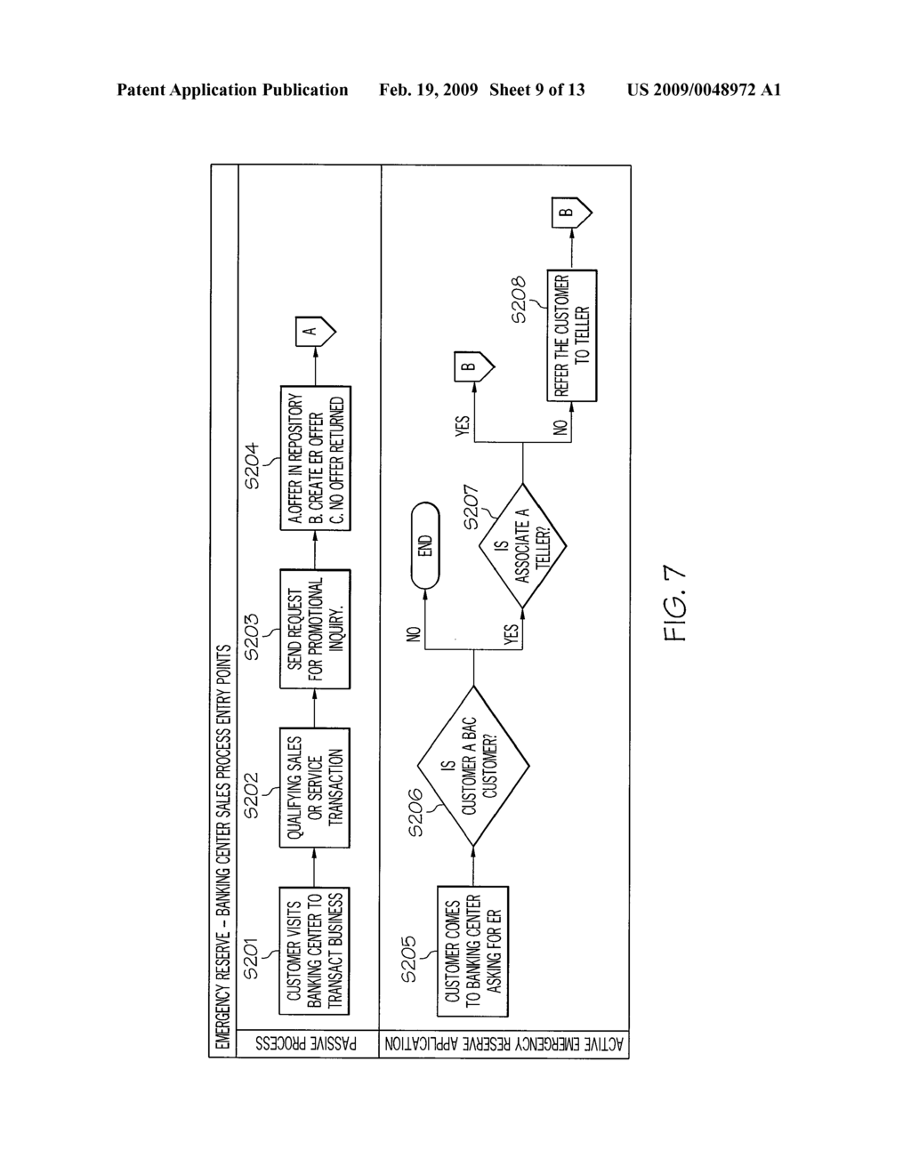 System and Method for an Emergency Reserve During a Covered Event Using Actuarial Data - diagram, schematic, and image 10