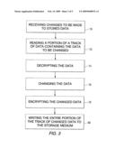 Protecting Stored Data From Traffic Analysis diagram and image