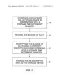 Protecting Stored Data From Traffic Analysis diagram and image