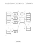 Portable Rule Specification System and Method for Monitoring Information Events diagram and image