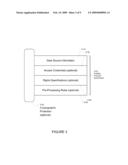 Portable Rule Specification System and Method for Monitoring Information Events diagram and image