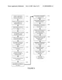 Portable Rule Specification System and Method for Monitoring Information Events diagram and image