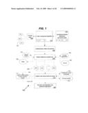 Temporal Document Sorter and Method Using Semantic Decoding and Prediction diagram and image