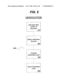 Temporal Document Sorter and Method Using Semantic Decoding and Prediction diagram and image