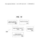 Temporal Document Sorter and Method Using Semantic Decoding and Prediction diagram and image