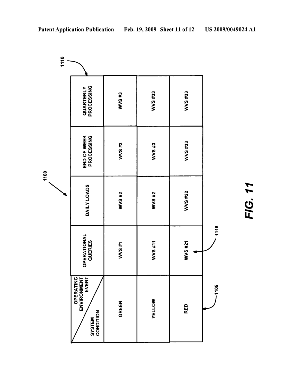 Dynamic query optimization between systems based on system conditions - diagram, schematic, and image 12