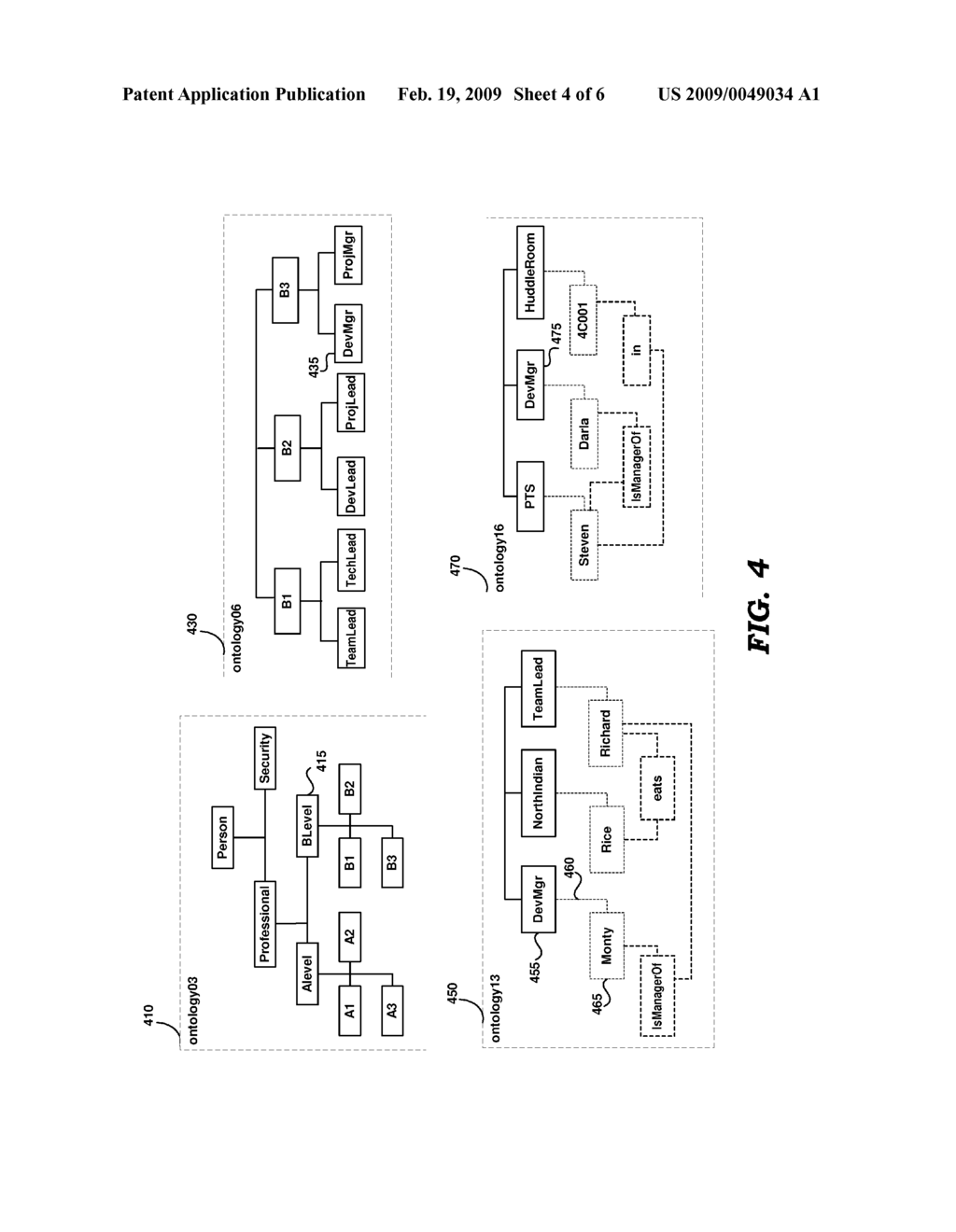 ONTOLOGY SYSTEM PROVIDING ENHANCED SEARCH CAPABILITY - diagram, schematic, and image 05