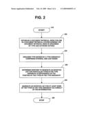 System and method for indexing type-annotated web documents diagram and image