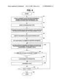 System and method for indexing type-annotated web documents diagram and image