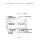 INFORMATION PROCESSING APPARATUS, INFORMATION PROCESSING METHOD, AND INFORMATION PROCESSING PROGRAM diagram and image