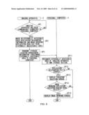 INFORMATION PROCESSING APPARATUS, INFORMATION PROCESSING METHOD, AND INFORMATION PROCESSING PROGRAM diagram and image