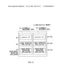 INFORMATION PROCESSING APPARATUS, INFORMATION PROCESSING METHOD, AND INFORMATION PROCESSING PROGRAM diagram and image