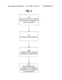 Method for Organizing Structurally Similar Web Pages from a Web Site diagram and image