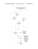 SYSTEM AND METHOD FOR DYNAMIC PRICE SETTING AND FACILITATION OF COMMERCIAL TRANSACTIONS diagram and image