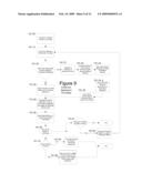 SYSTEM AND METHOD FOR DYNAMIC PRICE SETTING AND FACILITATION OF COMMERCIAL TRANSACTIONS diagram and image