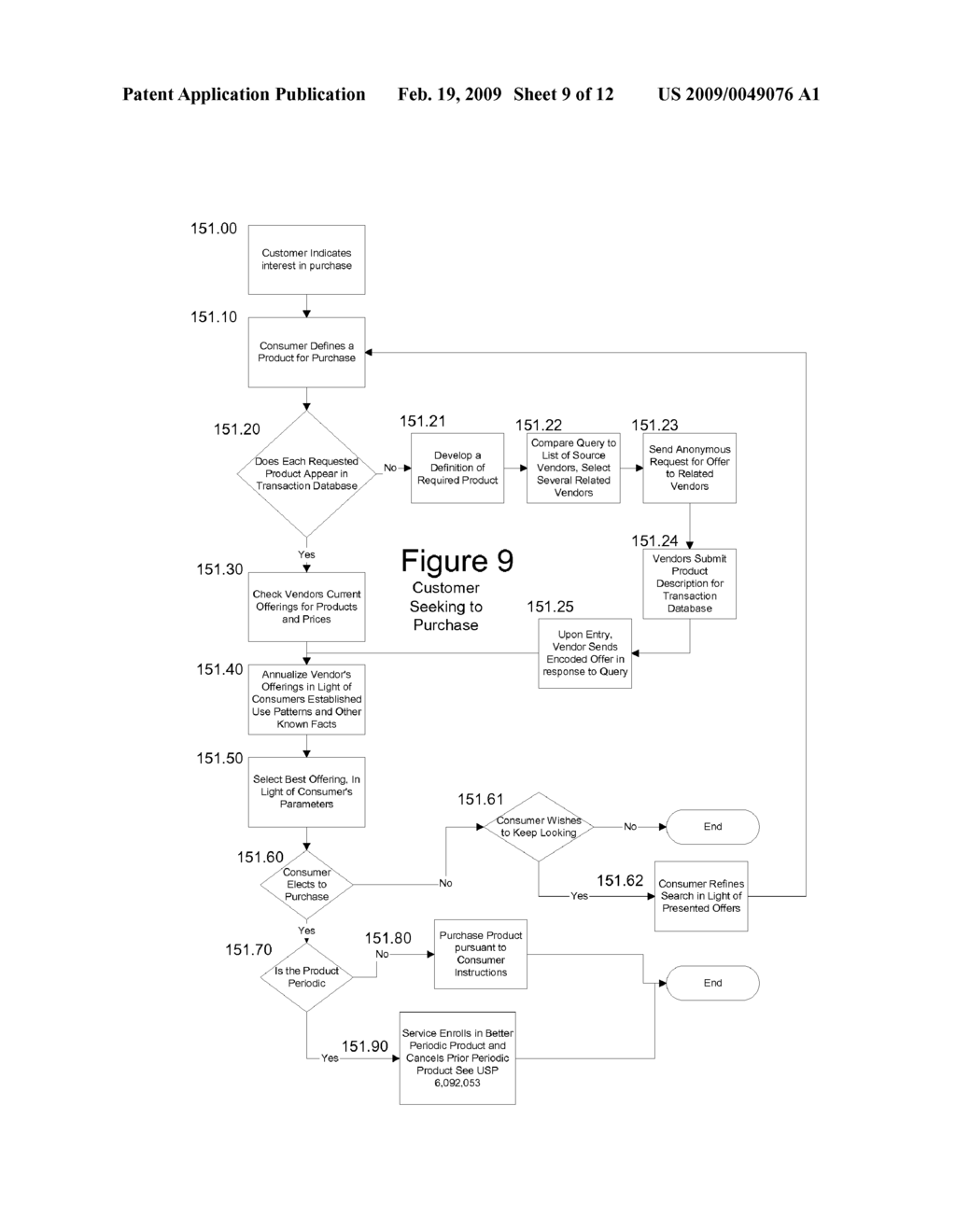 SYSTEM AND METHOD FOR DYNAMIC PRICE SETTING AND FACILITATION OF COMMERCIAL TRANSACTIONS - diagram, schematic, and image 10