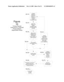 SYSTEM AND METHOD FOR DYNAMIC PRICE SETTING AND FACILITATION OF COMMERCIAL TRANSACTIONS diagram and image