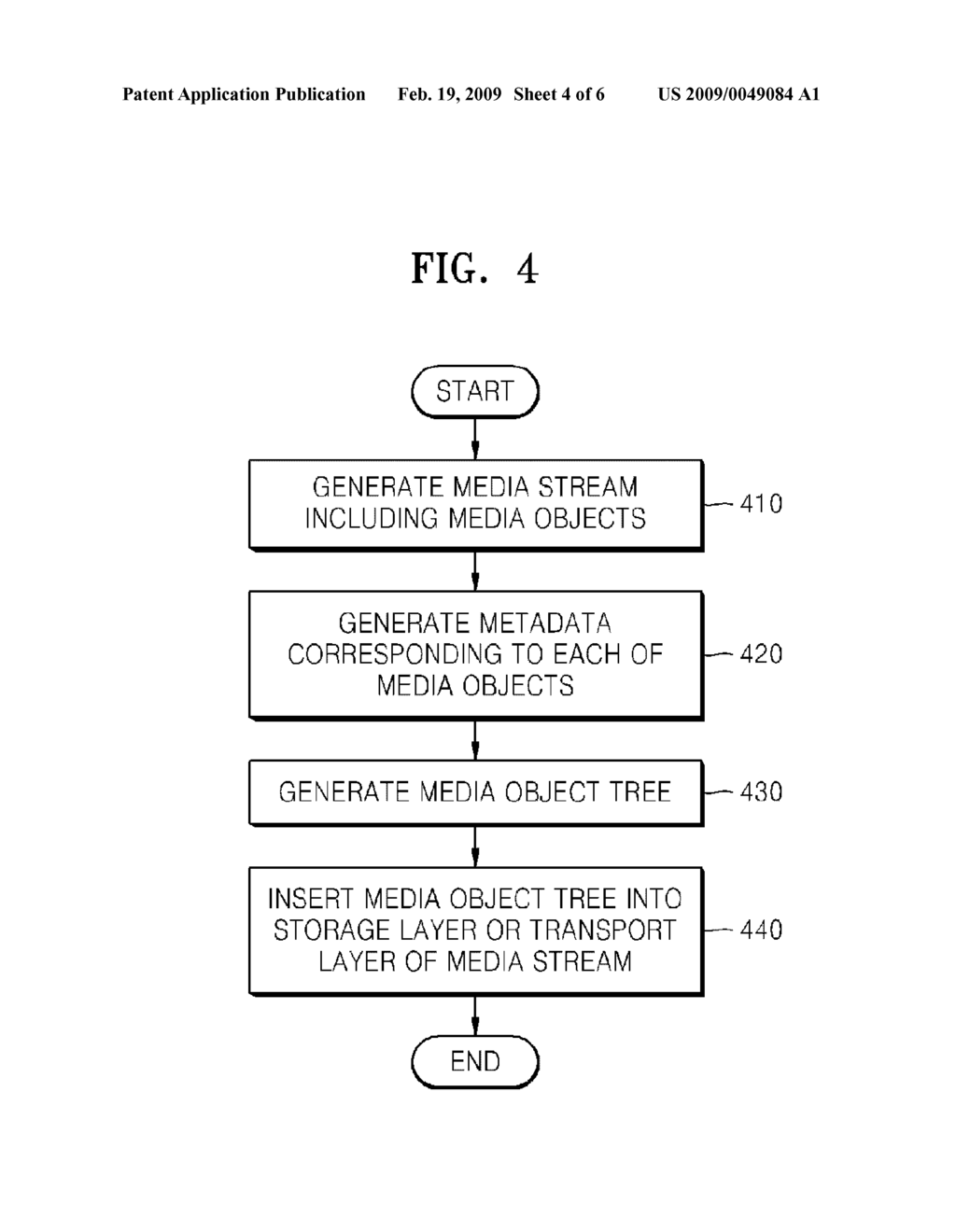 METHOD AND APPARATUS FOR GENERATING AND REPRODUCING MEDIA OBJECT-BASED METADATA - diagram, schematic, and image 05