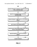 SYSTEM AND METHOD FOR PROVIDING AN OBJECT TO SUPPORT DATA STRUCTURES IN WORM STORAGE diagram and image