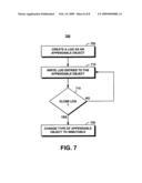 SYSTEM AND METHOD FOR PROVIDING AN OBJECT TO SUPPORT DATA STRUCTURES IN WORM STORAGE diagram and image