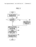 Method and System of Database Management for Replica Database diagram and image