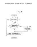 Method and System of Database Management for Replica Database diagram and image