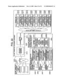 Method and System of Database Management for Replica Database diagram and image