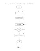 MULTI-MODAL TRANSCRIPT UNIFICATION IN A COLLABORATIVE ENVIRONMENT diagram and image